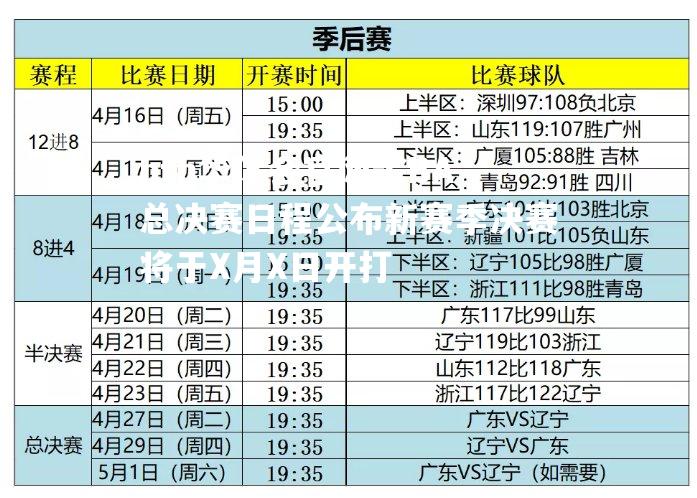 CBA总决赛日程公布新赛季决赛将于X月X日开打