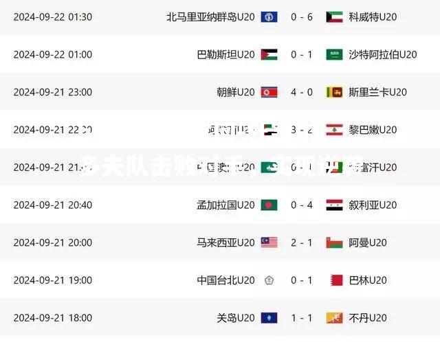 杜塞尔多夫队击败对手，实现逆袭
